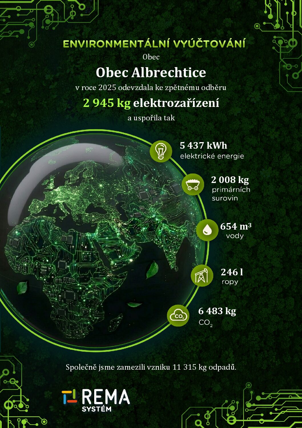 ENVIROMENTÁLNÍ
